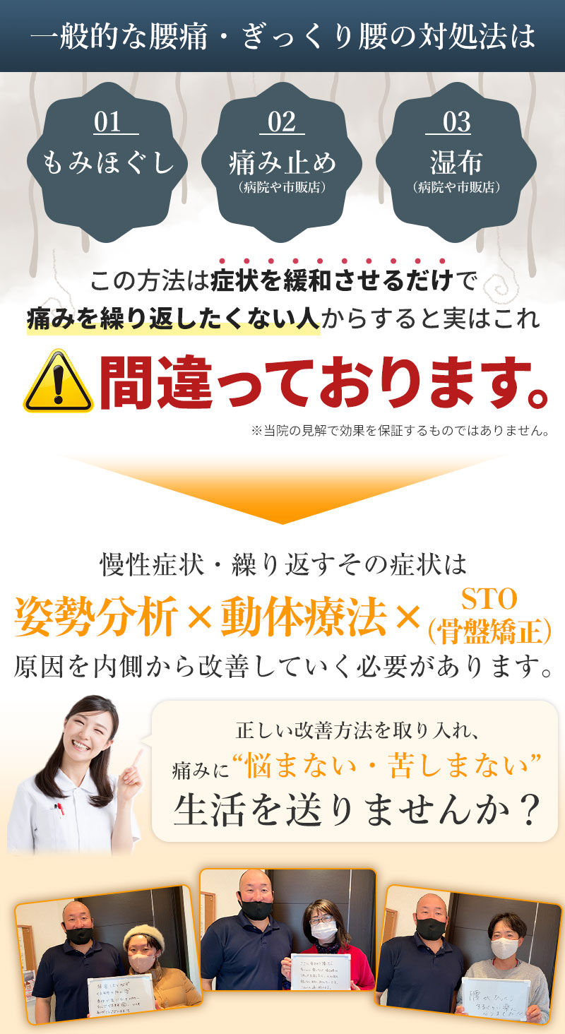 導入